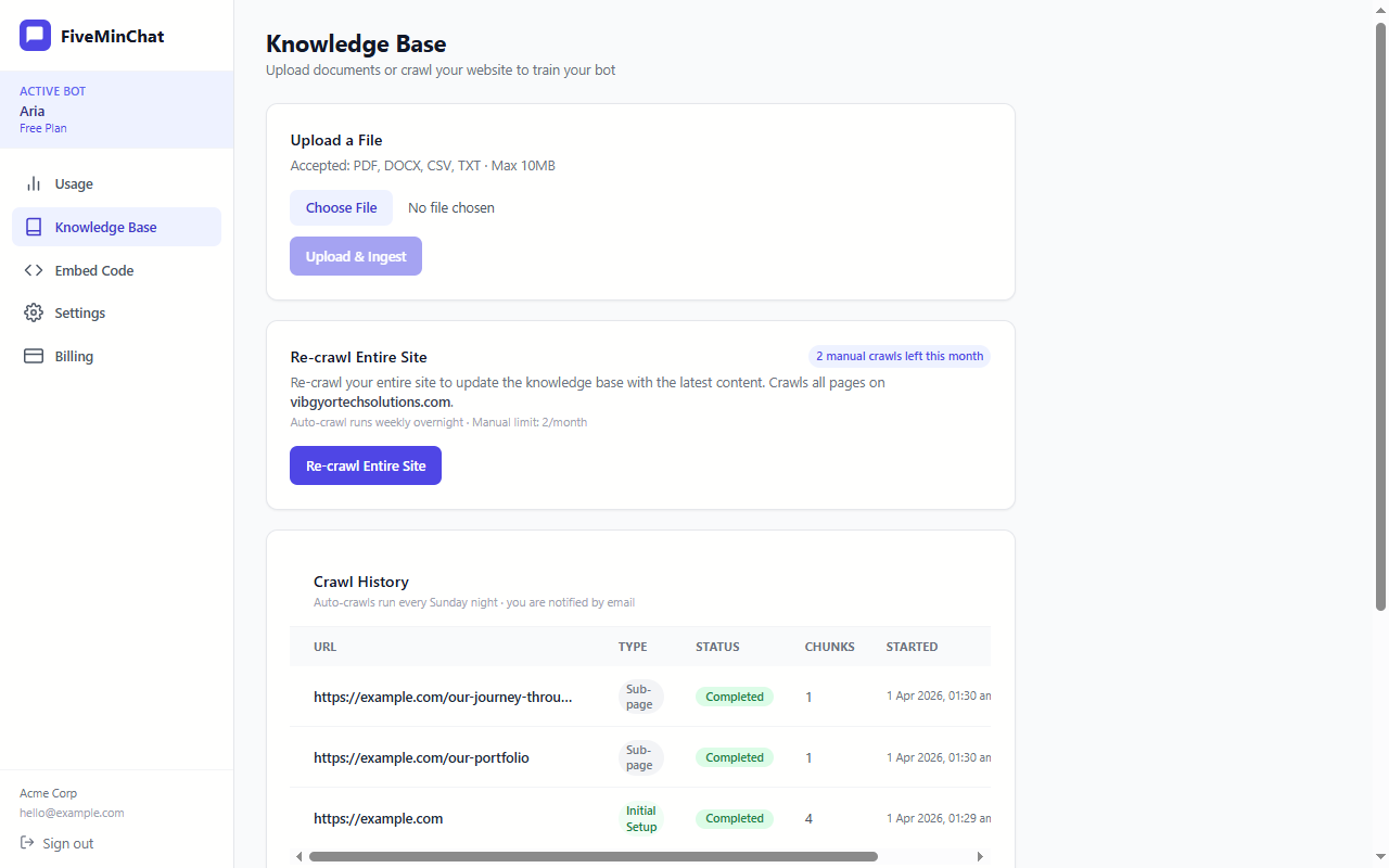 Knowledge Base page showing the Ingest My Entire Website button, Upload a File section, Crawl History, and Ingested Sources list